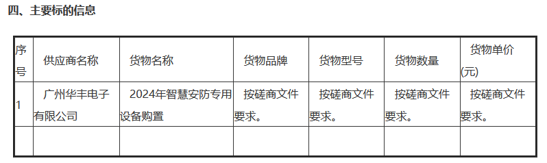 1715762059933099.png 图片.png